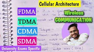 FDMA, TDMA, CDMA and SDMA in one video  | Wireless Communication