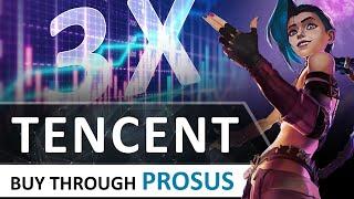 3X With PROSUS Discount | Tencent (TCEHY) | Stock Analysis & Valuation