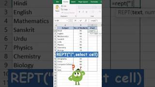 How to use REPT Function in Excel & Sheet | How to make BAR in excel | Hello Excel #viralvideos