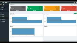 Online Voting System Project in PHP with source code | Overview | PHP Light Voting Software