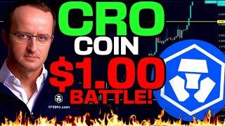 Will $1.00 CRO Coin Come In 2024? (Crypto.com News) Cronos Predictions!