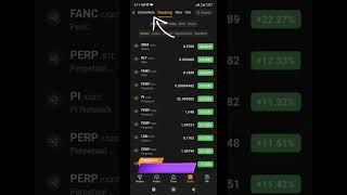 How to Check MARKET VALUE OF PI & Satoshi CORE #btcsminingupdate #satoshi #pi #pinetwork #core