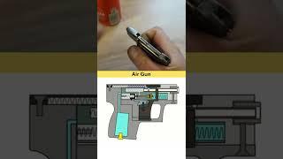 Air Gun Working Mechanism | 3D Cad Animation