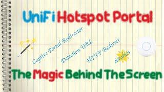 Ubiquiti UniFi Guest WiFi Network Hotspot/Captive Portal - The Magic Behind the Screen