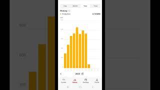 Which solar inverter to get? Fronius Primo with a great app. 