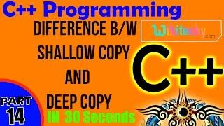 Difference Between Shallow Copy and Deep Copy in C++  | C++ Interview Questions and answers