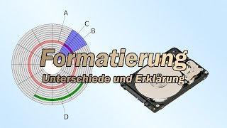 Formatierung - Unterschiede und Erklärung