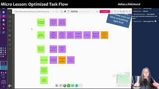 Micro Lesson: Optimized Task Flow