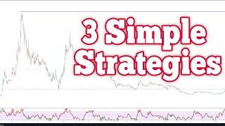 3 Simple Trading Strategies 2021