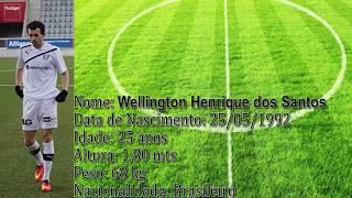 WELLINGTON HENRIQUE DOS SANTOS - THE