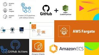 Automate CI/CD with GitHub Actions, ECR, ECS Fargate, and AWS CodePipeline