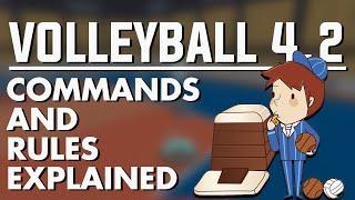 Commands and Basic rules explained! | ROBLOX Volleyball 4.2