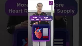 Does Exercising More Lower your Heart Rate? | How to Lower Your Heart Rate | BYJU'S Now We Know