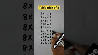 write down table of 8 in 2 seconds//shorttrick #mathstricks