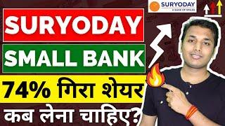 Suryoday Bank  - तेजी शुरू? | Suryoday Small Finance Bank Share Latest News | Suryoday Small Bank