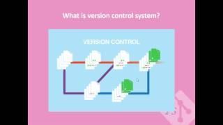 1-What is and why Version Control systems