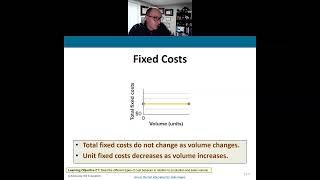 Cost Behavior and Cost Volume Profit Analysis (Fall 2024)