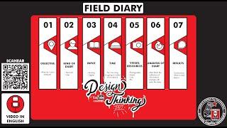 What is and how to make a "FIELD DIARY"? Season 37 - Ep 16