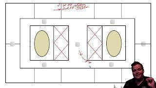 Thinking outside the box about WLAN design - WiFiTraining.com