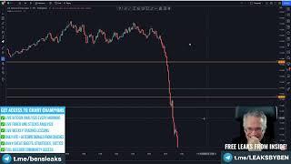 Price searches for liquidity   Chart Champions Discord