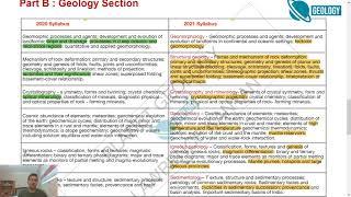 GATE 2021: Geology and Geophysics GATE syllabus update