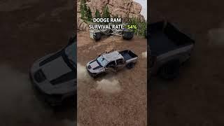 Truck Jump and Brake Test!