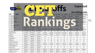 CET 2019 MBA College Rankings (bands)