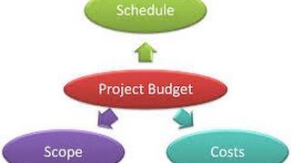 10. Project Budget Management