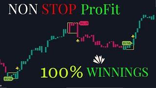 New Candle Master Indicator || 100% winning || Best Tradingview Indicator