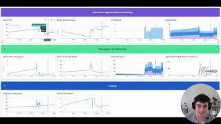 Intro to WarpStream in 5 Minutes