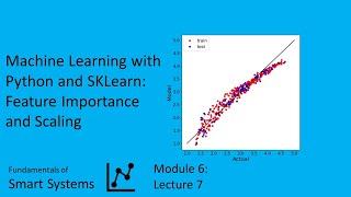 Machine Learning with Python and SKLearn: Feature Importance and Scaling