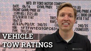 Vehicle tow ratings: GVWR, GCWR, tongue weights, and more.
