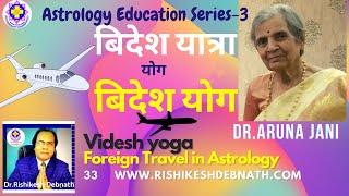 Videsh yatra Astrology | futureguide rishikesh | astrology education | videsh me naukri|foreign tour