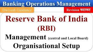 RBI, Reserve bank of India, Management of RBI, Organisational setup of rbi, banking operations