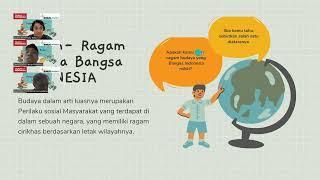 Digital Content Binus University (TFI) "Pengenalan Budaya Indonesia"