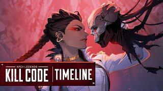 Apex Legends Kill Code "Loba Story"