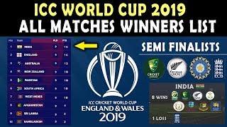 ICC World Cup 2019 : Predictions - All Matches Winners List | Points Table | Semi Finalists