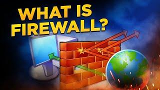 What is Firewall? | NextdoorSec