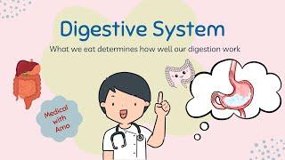 DIGESTIVE SYSTEM #ANATOMY&PHYSIOLOGY #NURSING #SCIENCEFOUNDATION