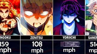 Who's the Fastest of Them All? Demon Slayer Speed Ranking