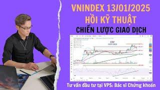 Hồi kỹ thuật, chiến lược giao dịch ? Phân tích: Vnindex, VN30F1M, CSV,...