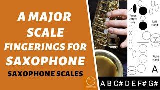 A Major Scale Fingerings on Saxophone