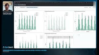 OpenSearch Dashboards Developer Office Hours 2023-0727