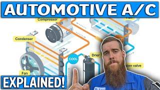 Automotive A/C Systems Explained: Learn How It Works! Best/Easiest Explanation!