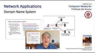 2.4 The Domain Name System (DNS)