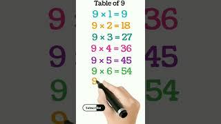 Table of 9 | Times table of 9 | Table song | Table song of 9 | Multiplication table of 9 |