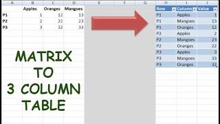 How to Convert Matrix to 3 Column Table in Excel