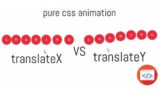 Pure CSS Animation| Transform: translate "X" vs "Y"