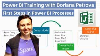 First Steps in Power BI Processes - Power BI Training with Boriana Petrova