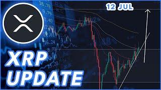 CRUCIAL XRP UPDATE! | RIPPLE (XRP) PRICE PREDICTION & NEWS 2024!